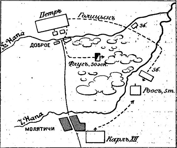 564px-Карта_№_2_к_статье_«Доброе»._Военная_энциклопедия_Сытина_(Санкт-Петербург,_1911-1915)